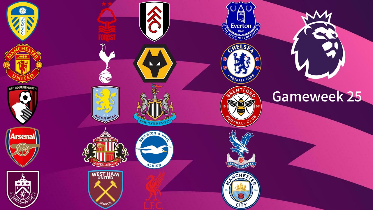 Premier League Gameweek 25 Predictions | Spurs Nightmare? Liverpool vs Man City!