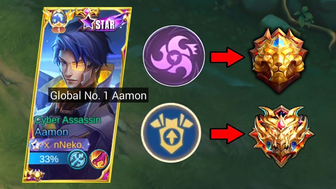 AAMON BEST EMBLEM SET FOR SOLO RANK !! (100% auto winstreak)