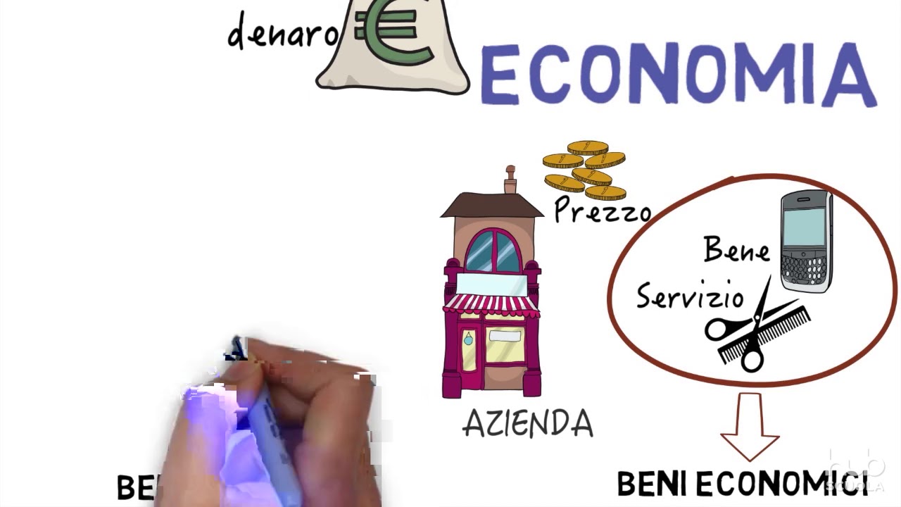Che cos'&egrave; l'economia