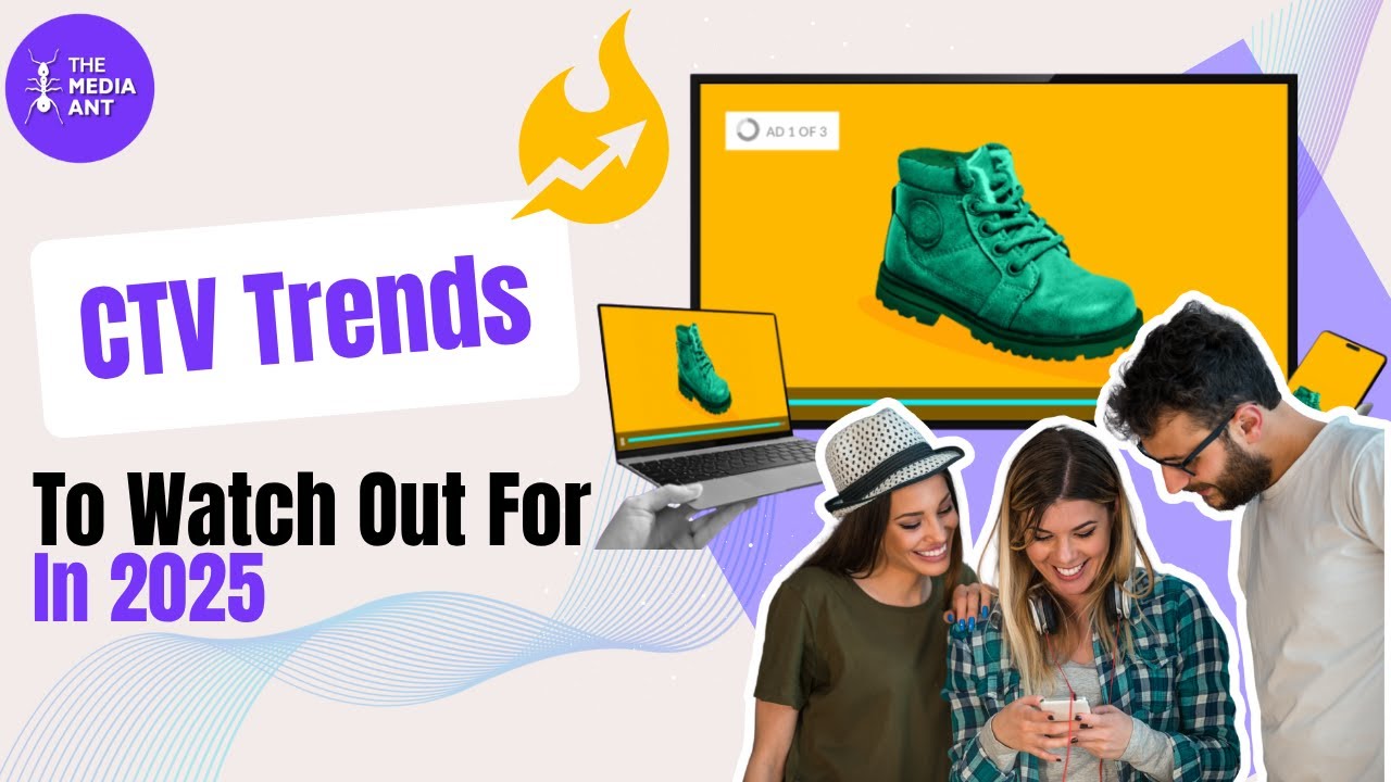 Future of TV Ads | AI + Connected TV Explained