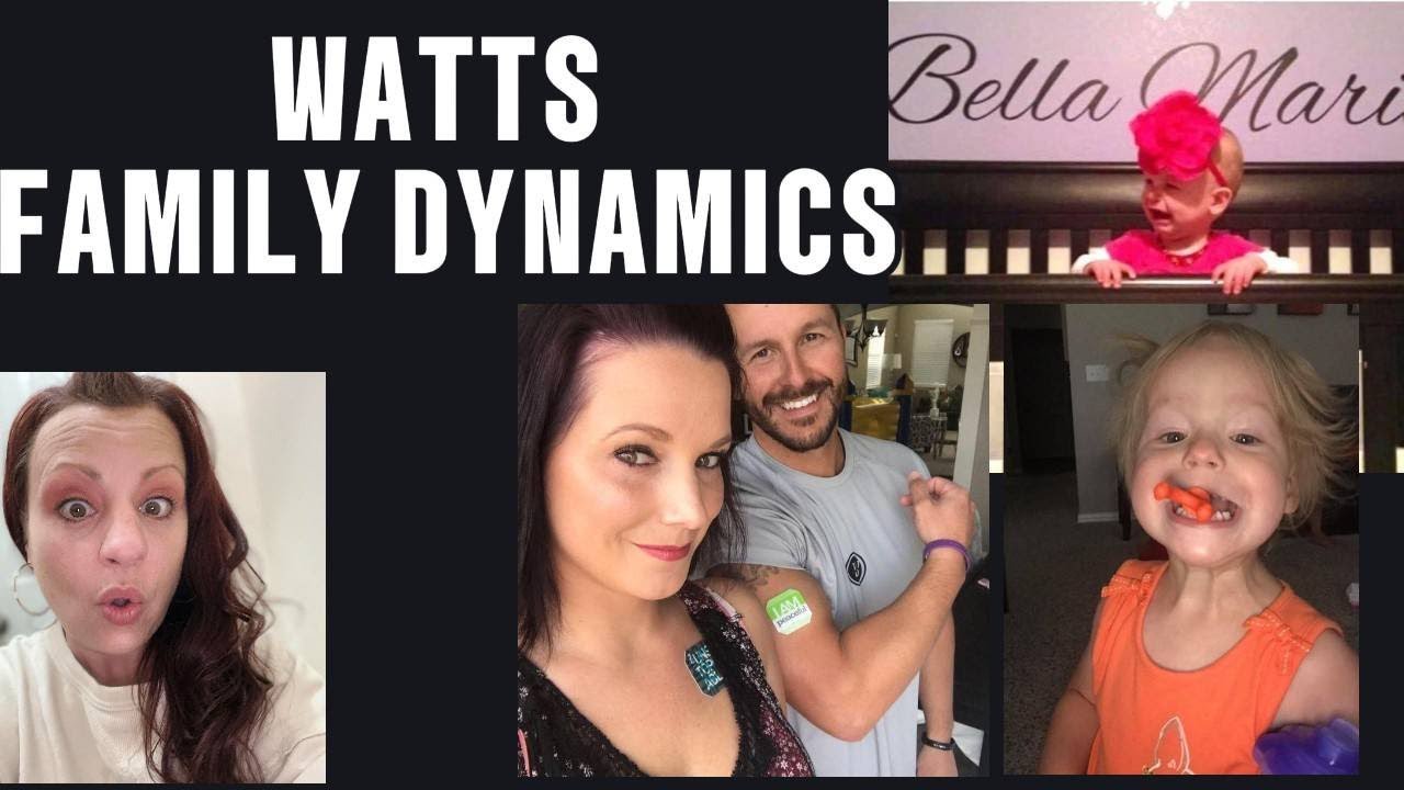 Watts Island #chriswatts