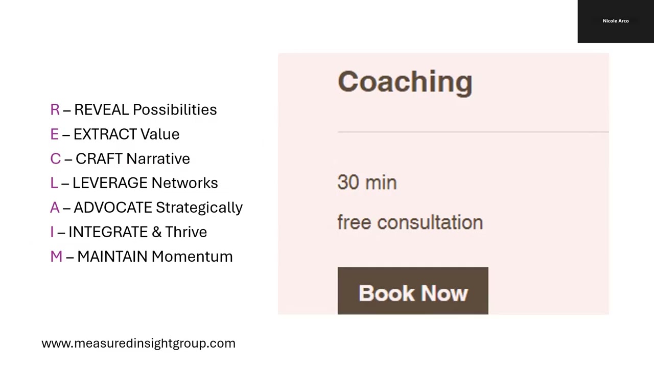 Introducing Measured Insight: Evidence-Based Career Coaching & Program Evaluation