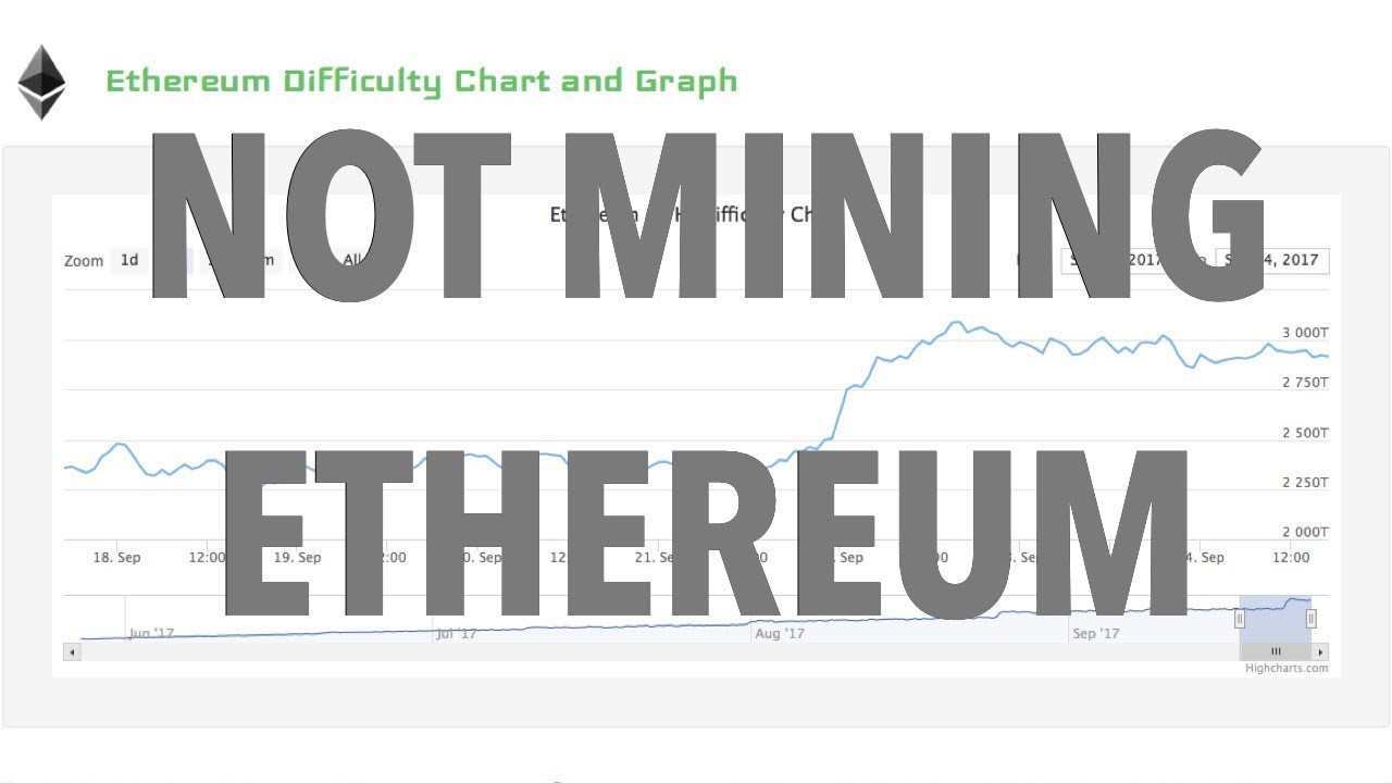 I Am Done Mining Ethereum | Difficulty Exploding | Why UBIQ Mining Is More Profitable?