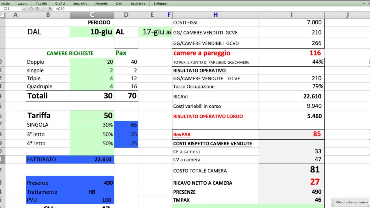 Programma controllo di gestione 3 - Tipologia clienti