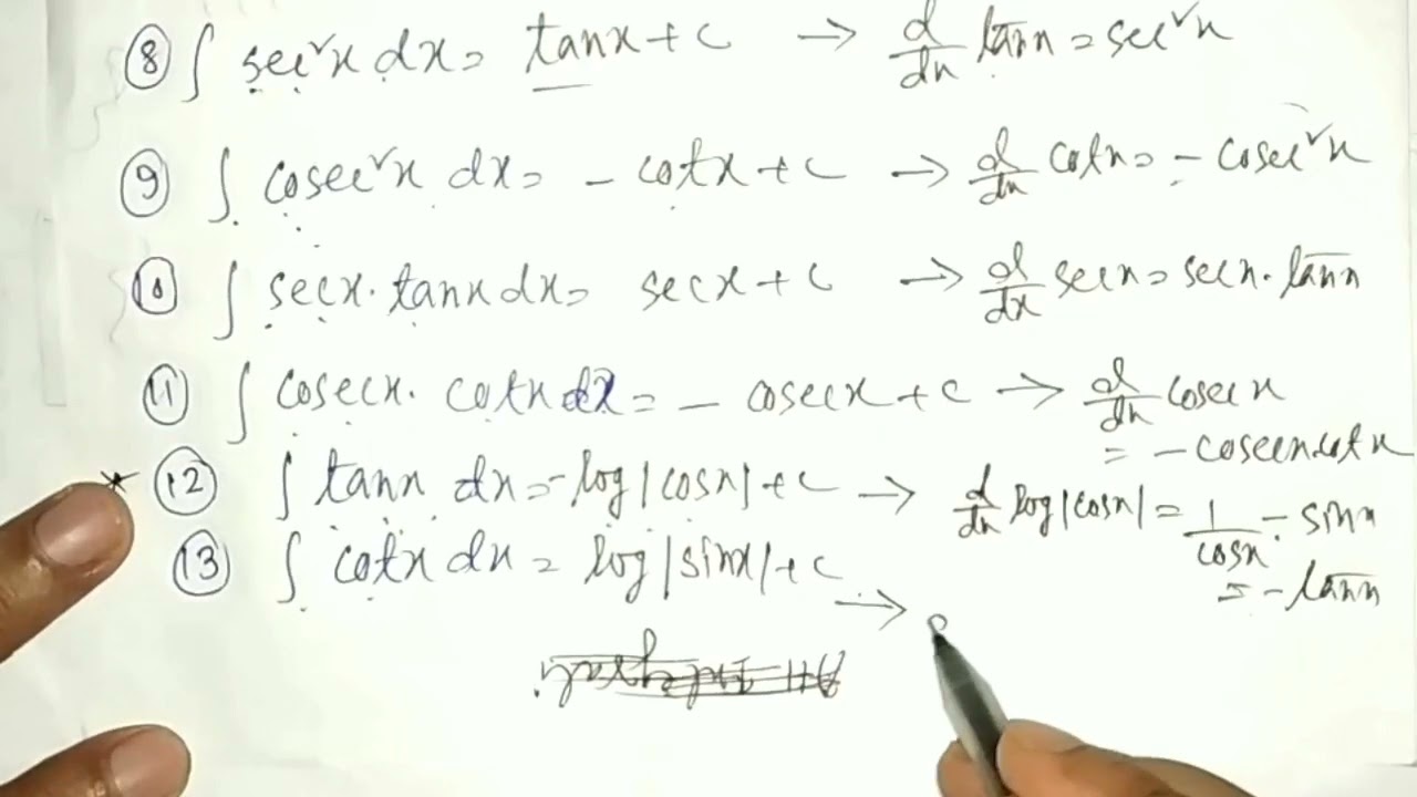All Integration formulas in one Shot| Class 12 Integration| Part-1