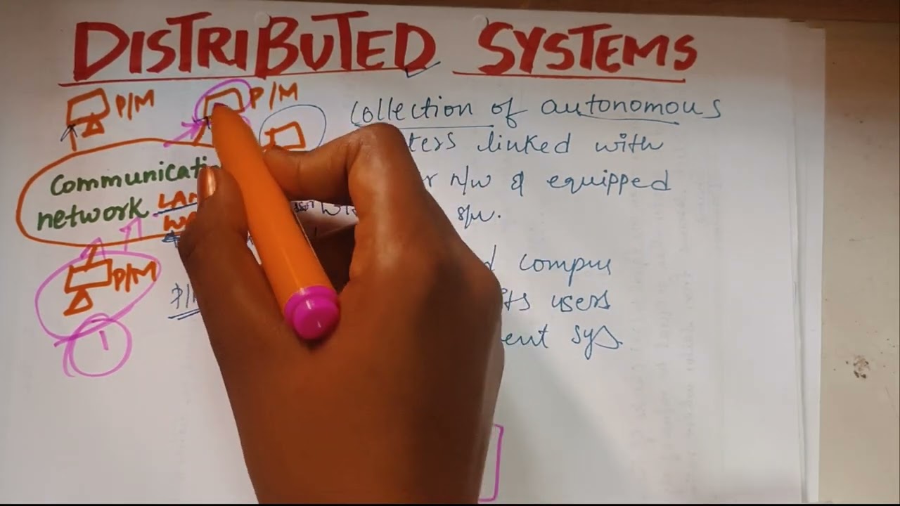 Distributed systems | Exam-Ed