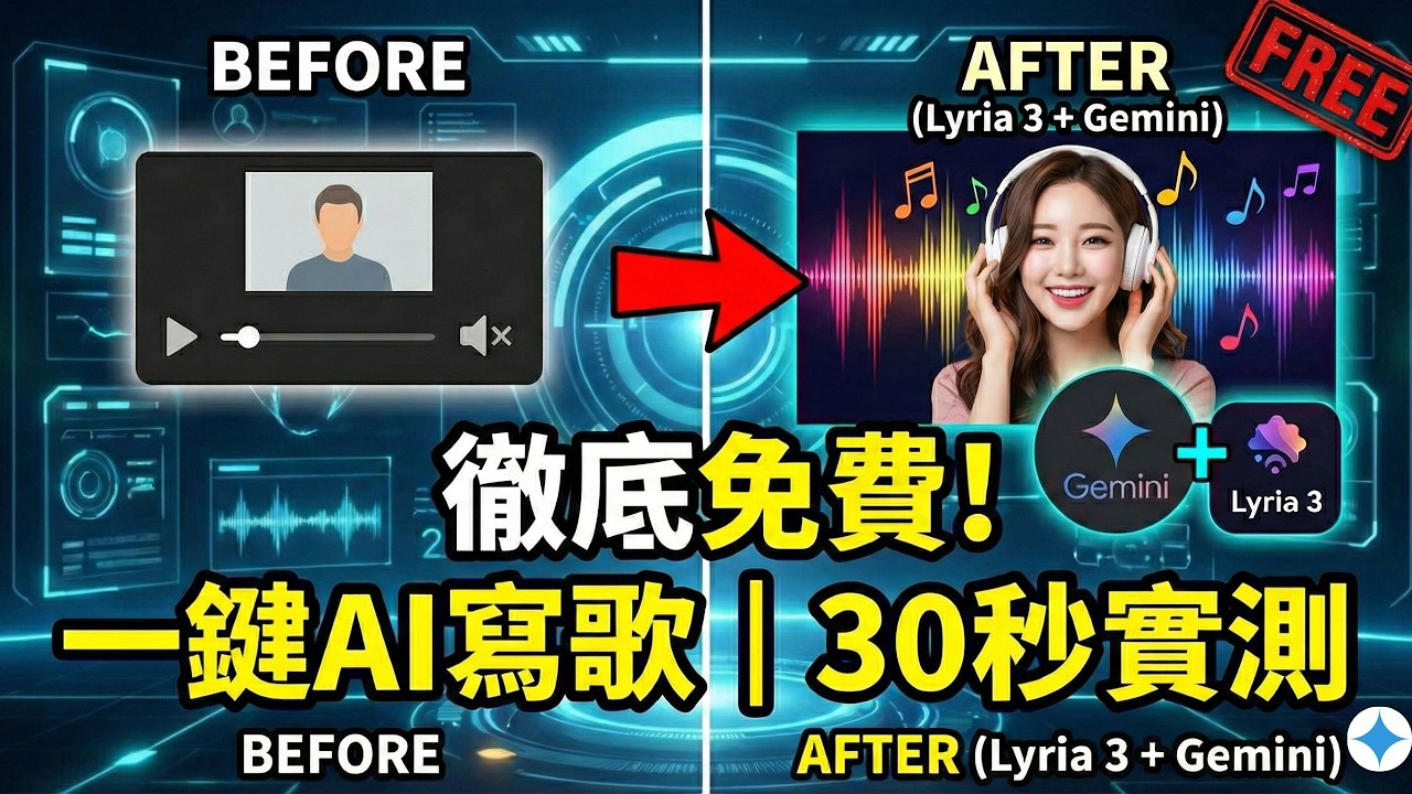 谷歌Gemini免费开放Lyria 3！一句话全自动生成AI音乐，零基础保姆级教程！