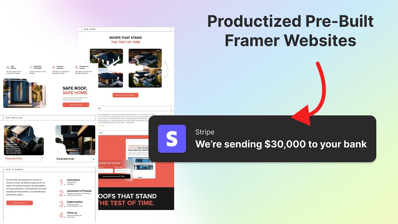 How I will scale my productized Pre-built Framer Website Agency to 30k+/month