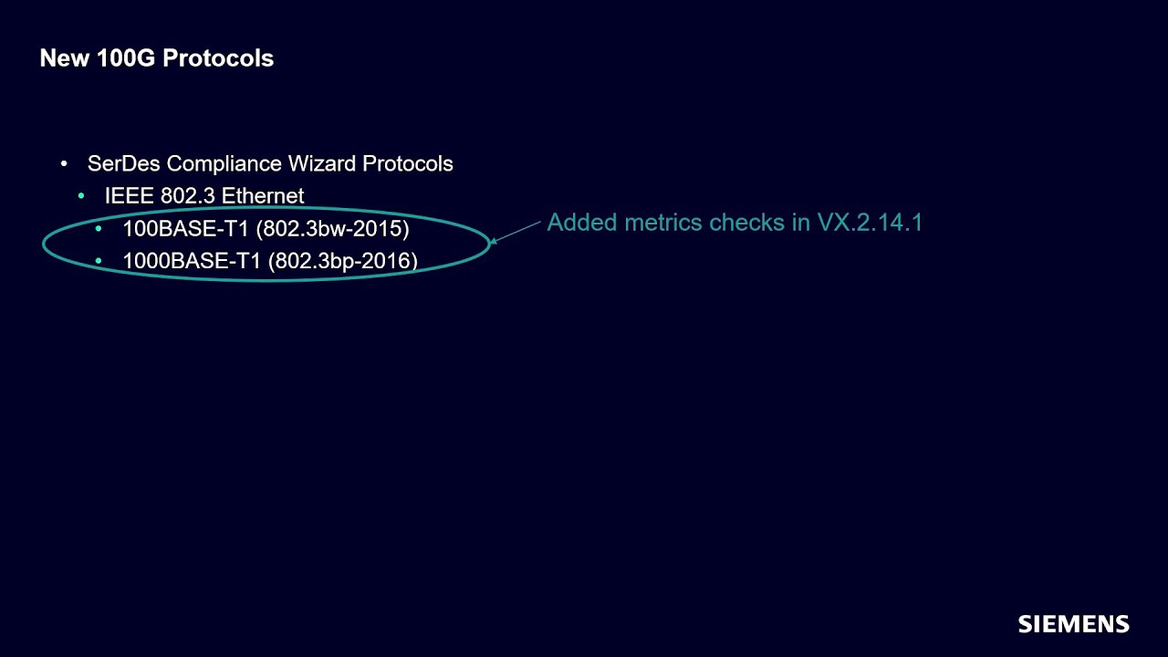 What’s New in HyperLynx 2409: Serial Link Compliance
