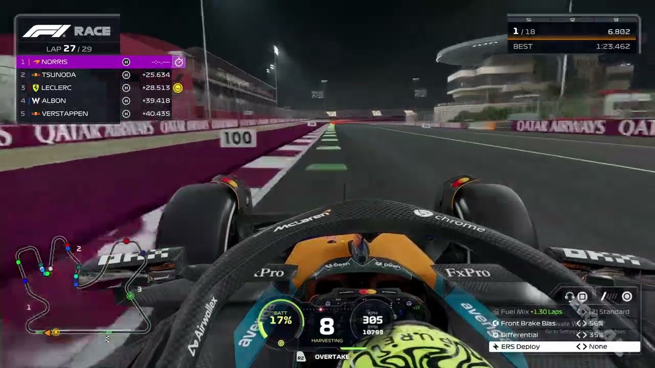 My best race ever - F1