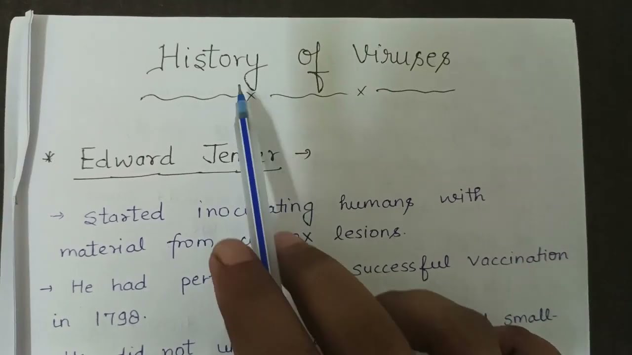 History of Virus