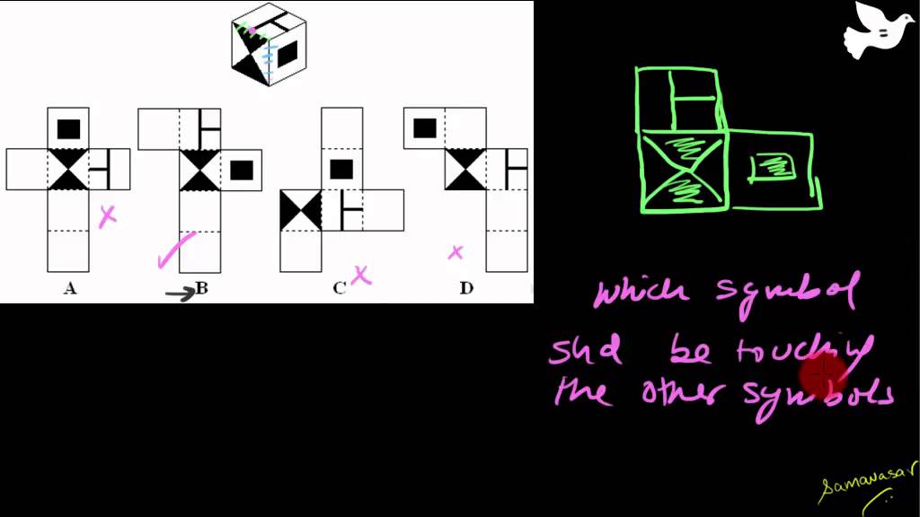 Cubes and Dices Non verbal reasoning   Part 2