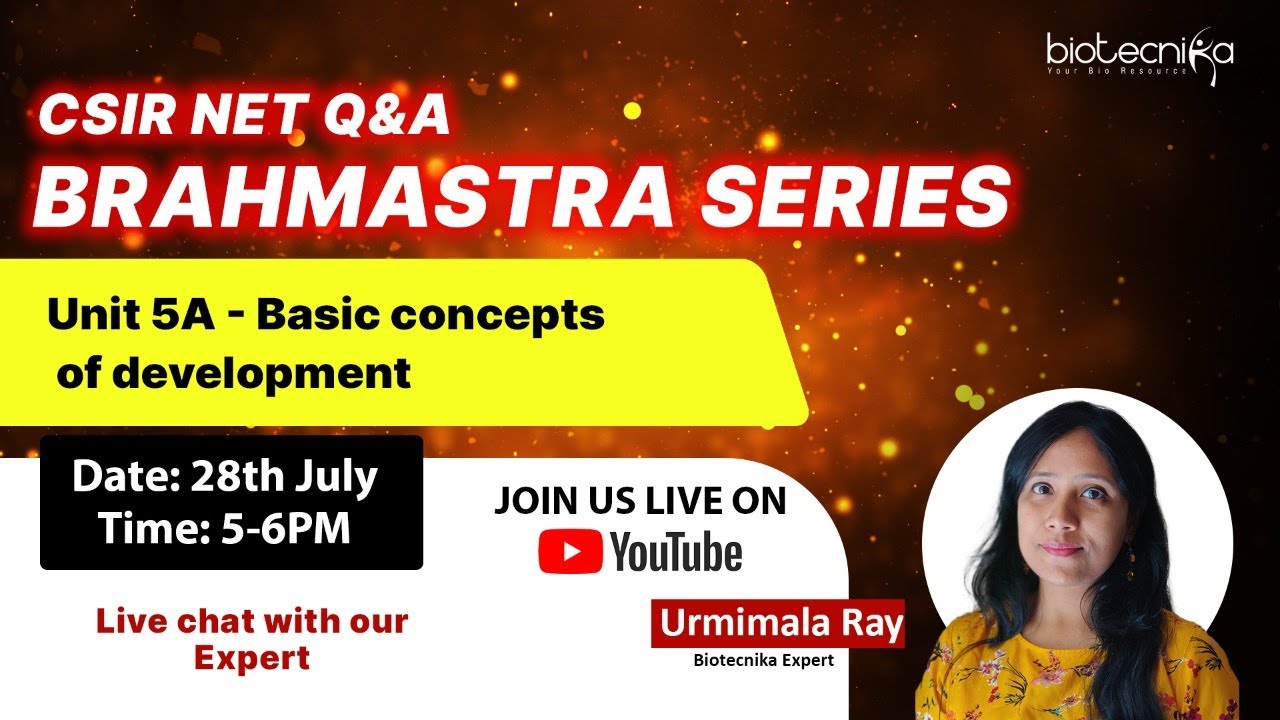 Brahmastra Series - Unit 5A - Basic concepts  of development Question and answers Discussion