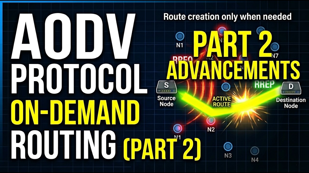 Wireless Networking - Lec 9 - Ad-hoc On-Demand Distance Vector (AODV) Routing Protocol - 2 - Hindi