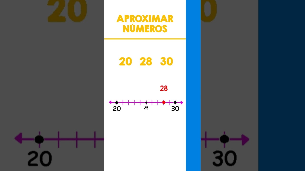 APROXIMAR n&uacute;meros #shorts