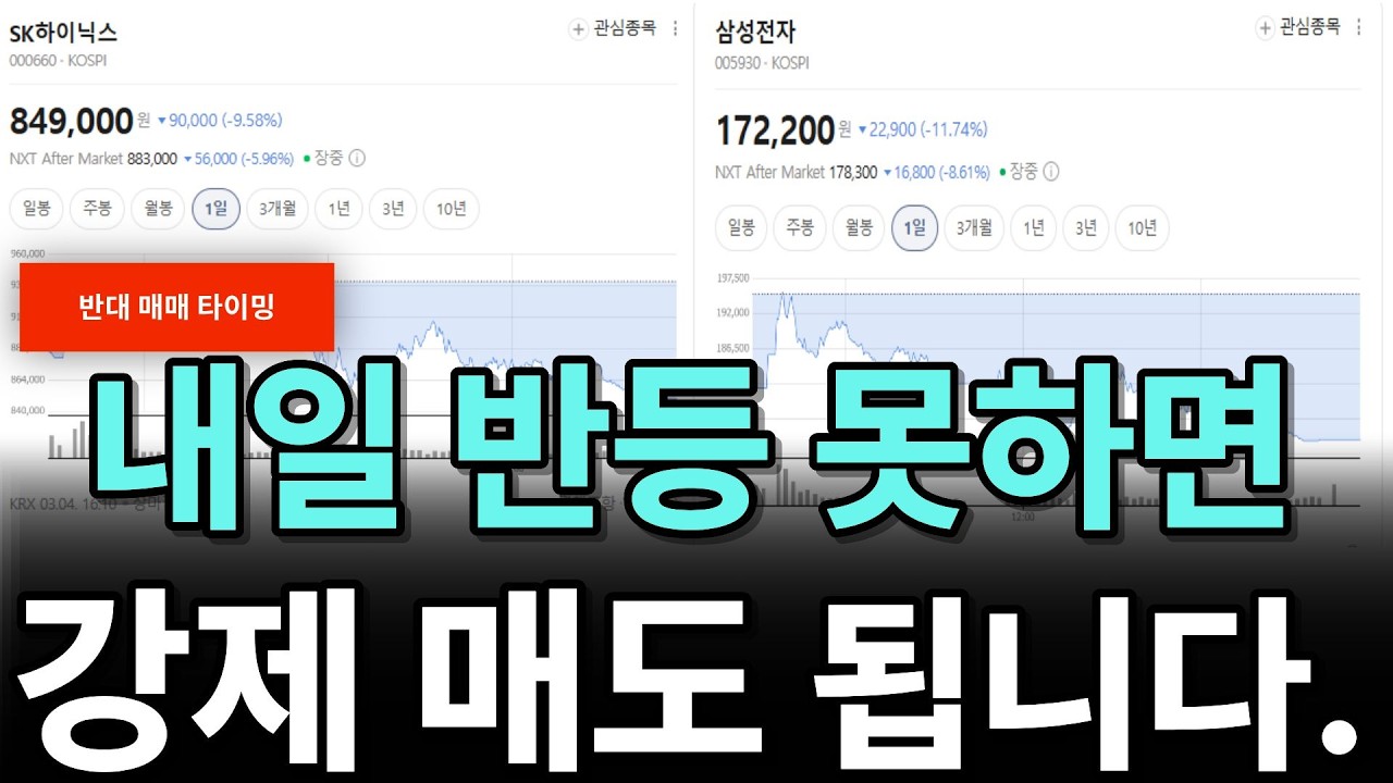 내일 장이 갈라진다: 반등이면 끝, 횡보면 반대매매