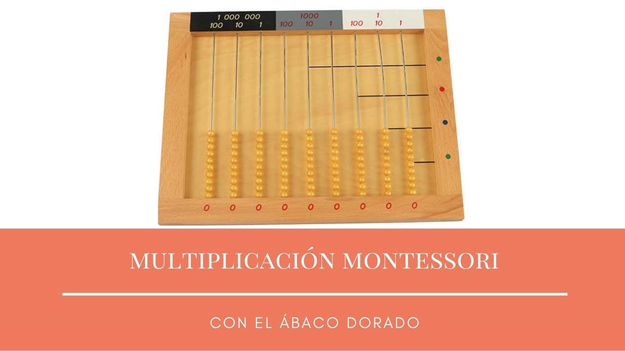 Multiplicación Montessori con el ábaco dorado (directo)