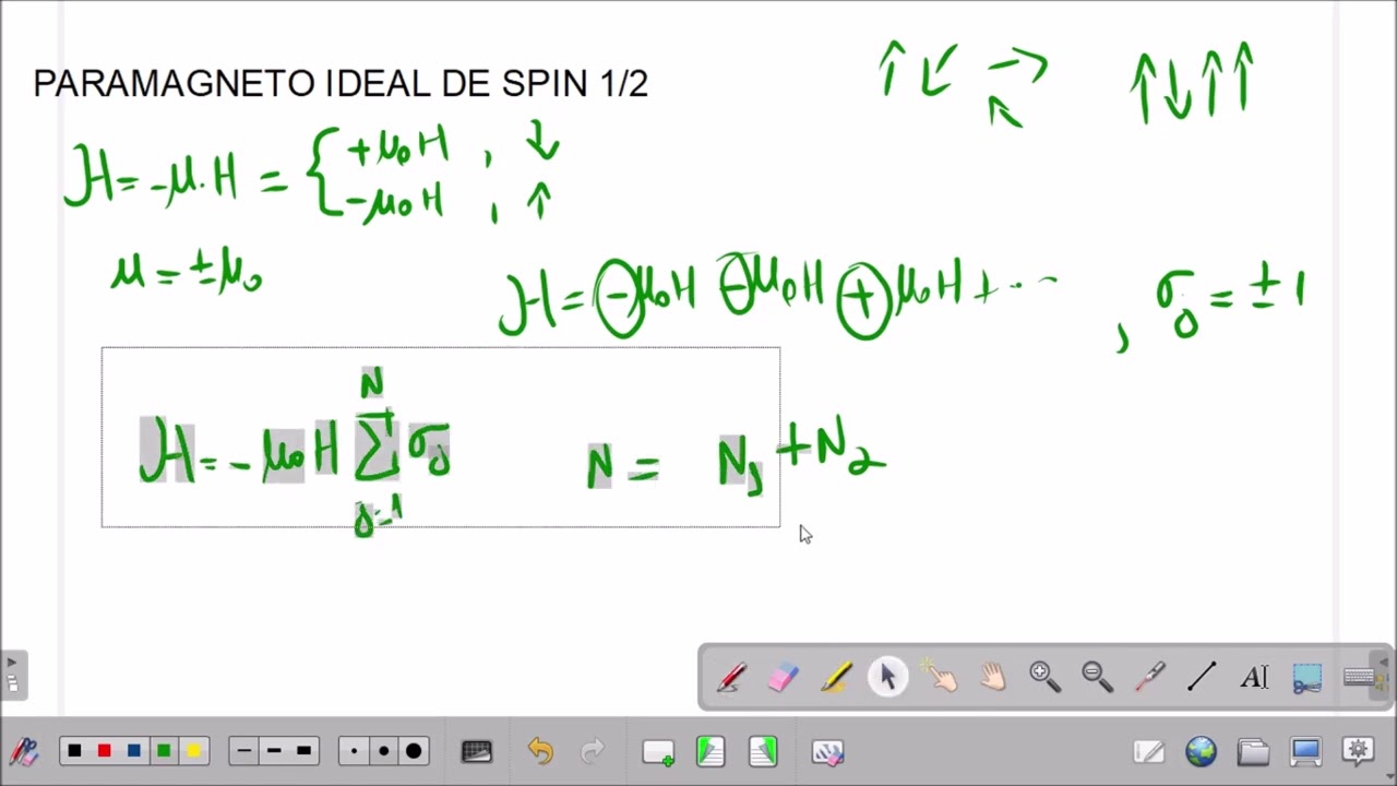 PARAMAGNETO IDEAL DE SPIN 1/2 [ensemble microcanônico]