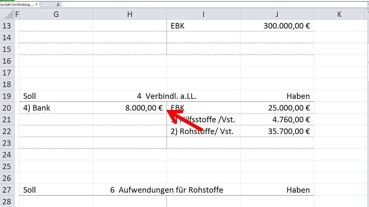 Buchen auf Umsatzsteuerkonten sehr gut lernen und verstehen (Komplette Aufgabe)