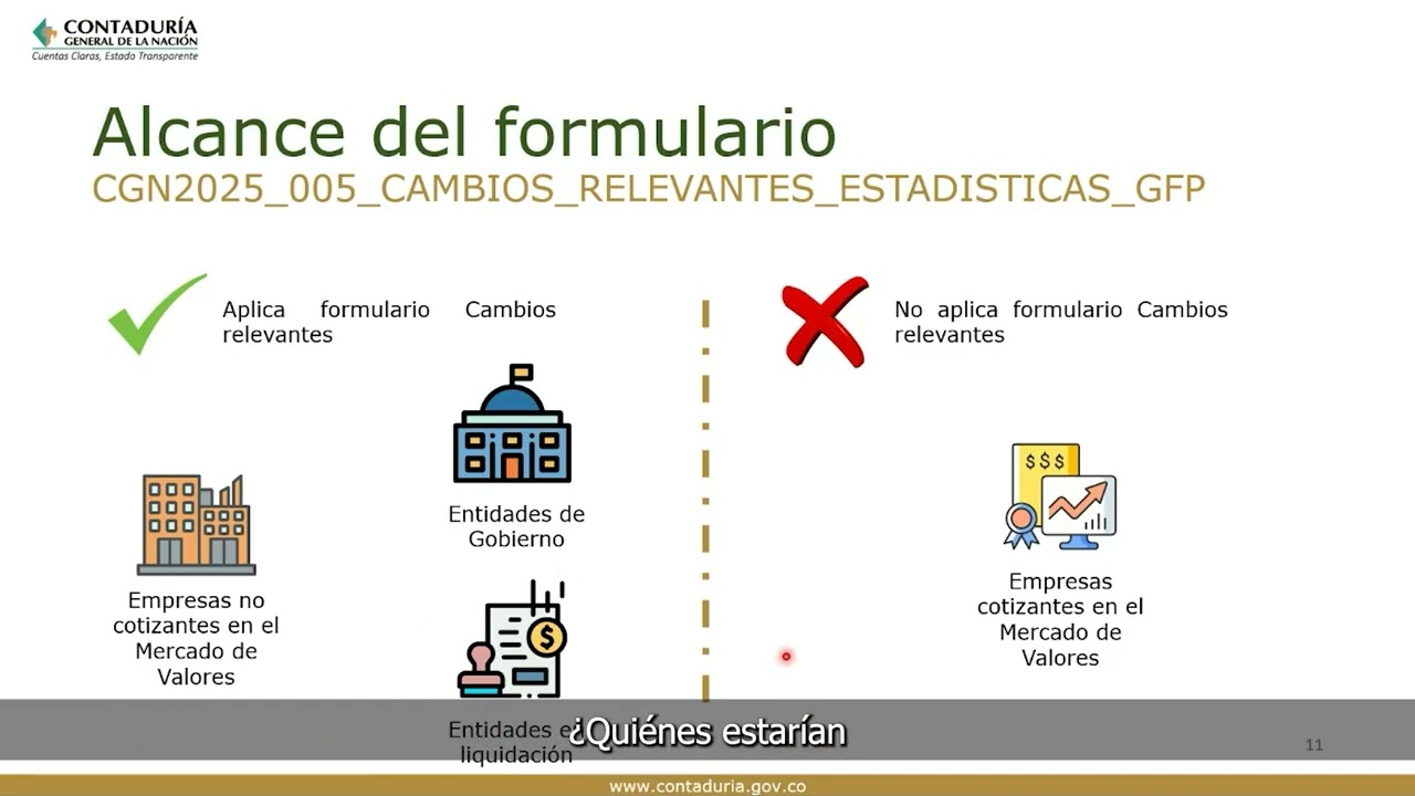 Formulario de Cambios Relevantes