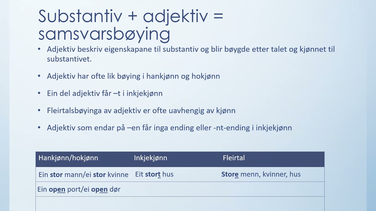 Kort fortalt: Nynorske adjektiv