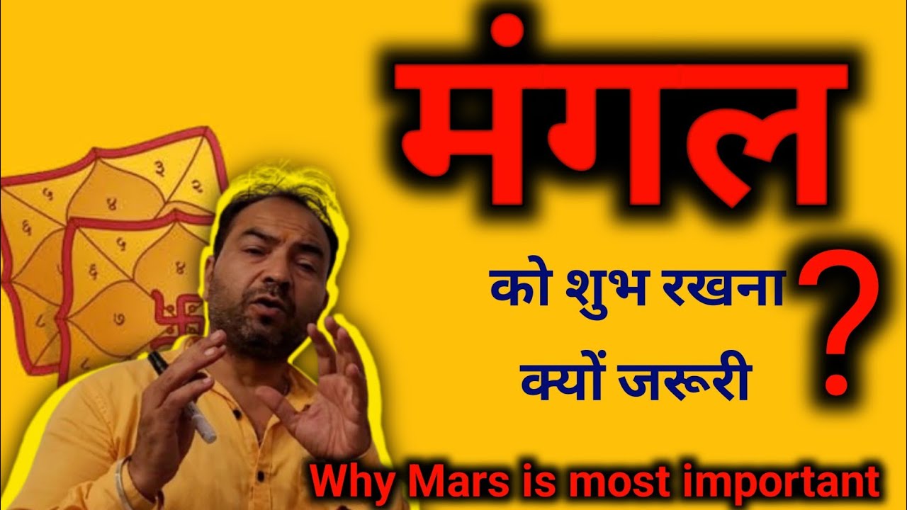 Secret Facts & Remedies of Mars in all Houses || By-Astrologer Rahul Bhatnagar