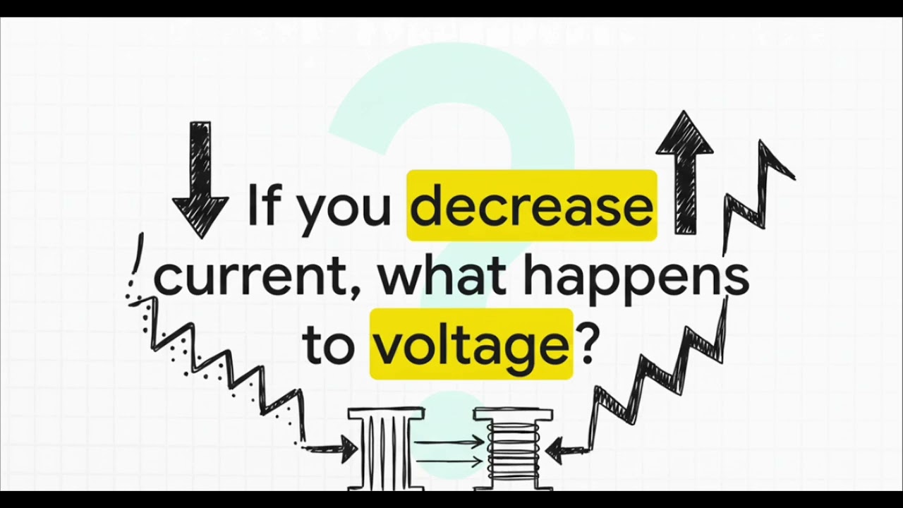 Measuring Extra High Voltage with CT and PT