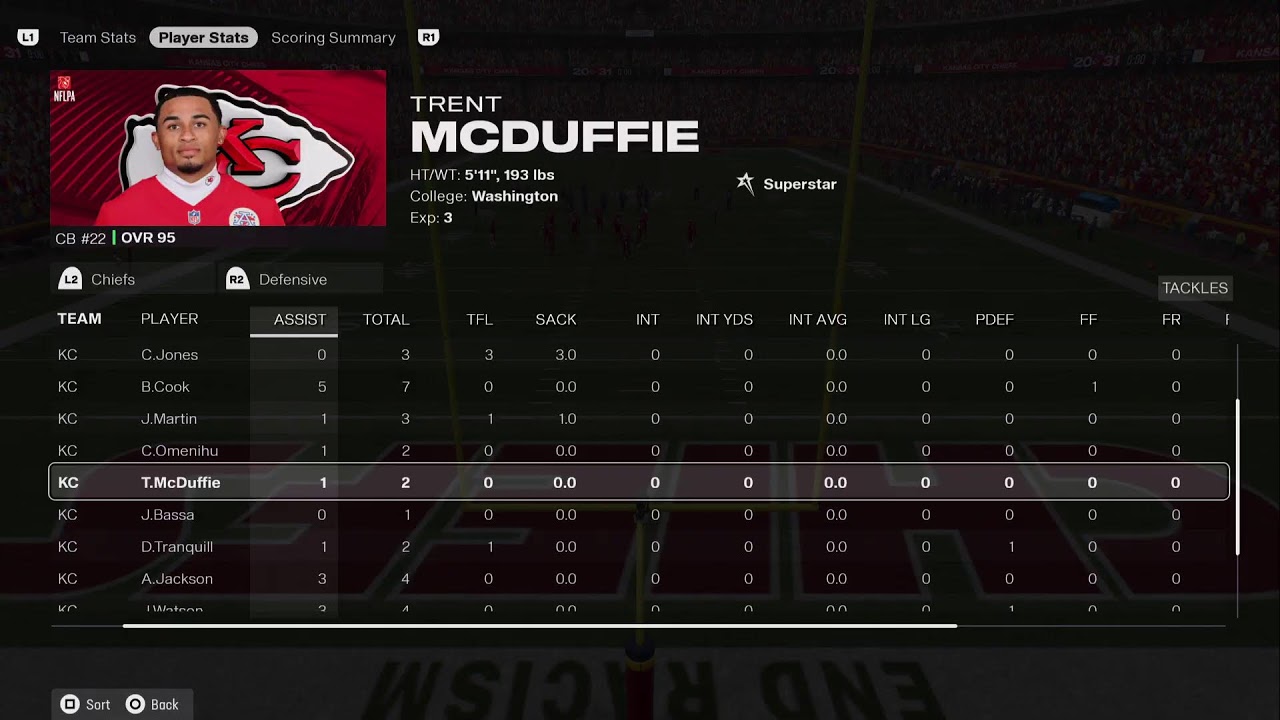 MADDEN 26 / FRANCHISE - Chiefs Week 4 **SUBSCRIBE**