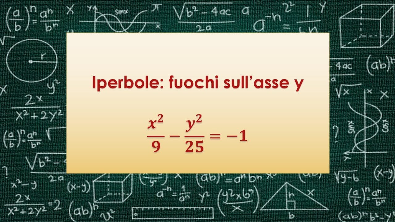 Iperbole con fuochi sull'asse y