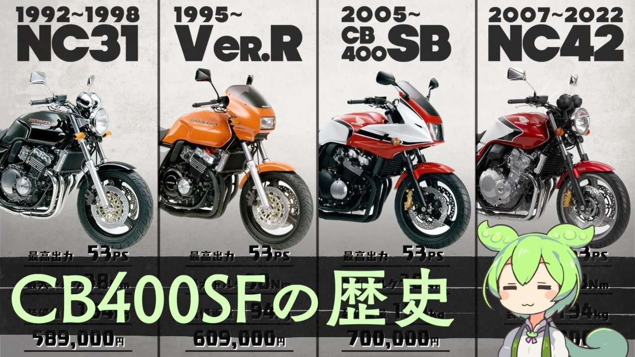 CB400SFの年式ごとの違いと派生モデル【NC31/NC39/NC42/バージョンR/バージョンS/CB400SB】