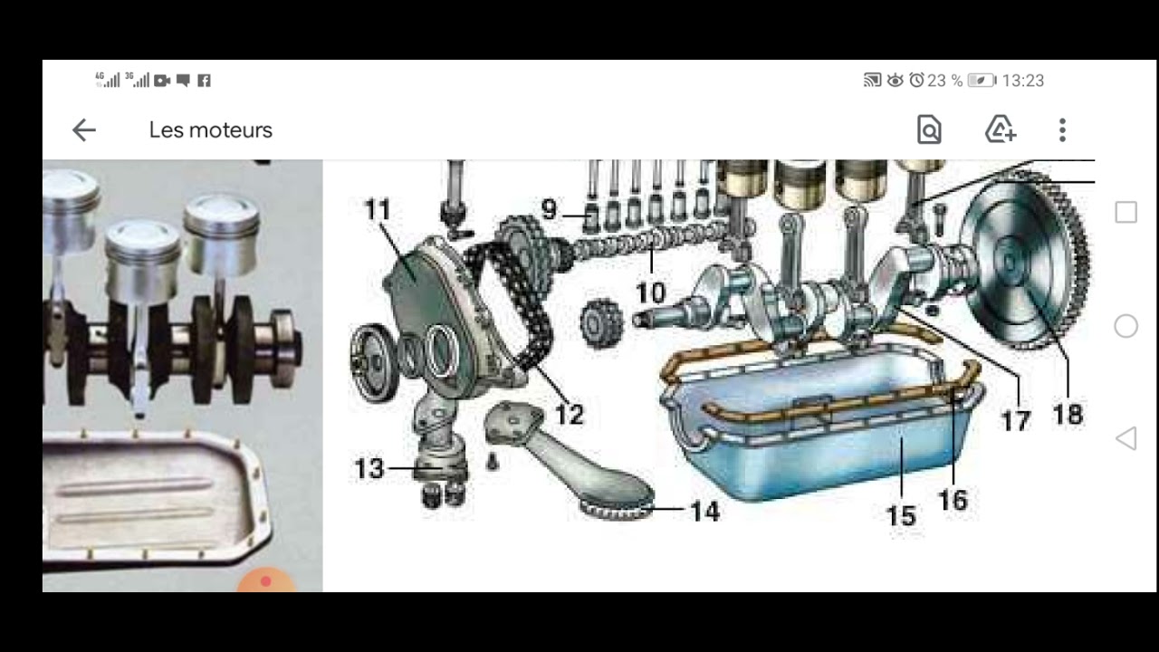 Révision Du Module moteur thermique part #1 💯💯مراجعة درس المحرك الحراري جزء الاول