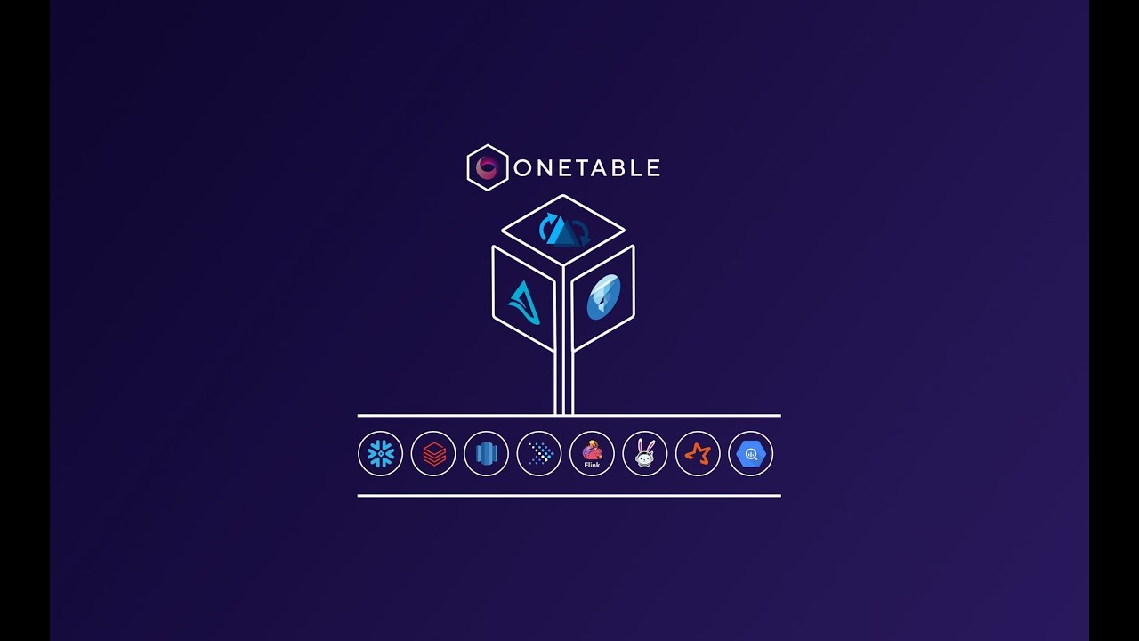 Unlocking Data Freedom: OneTable by Onehouse | Open Source Innovation for Your Data Lakehouse!
