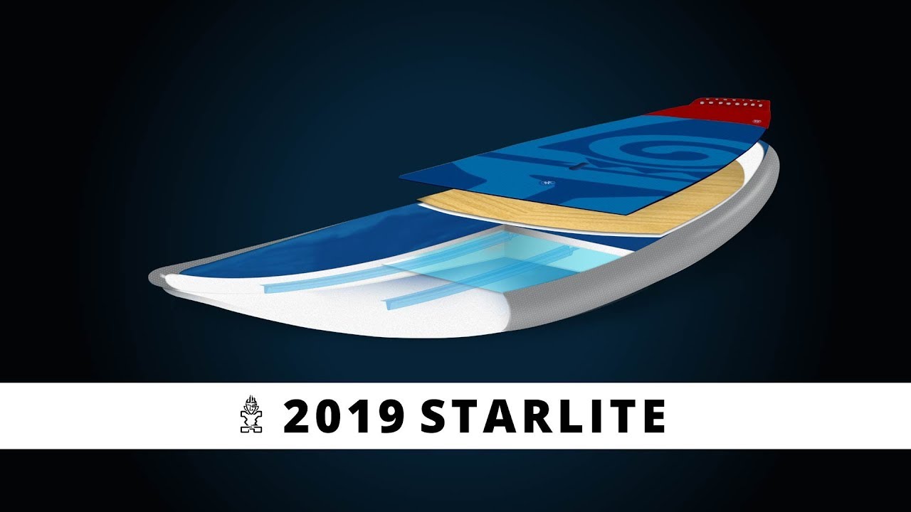 Starboard Starlite Construction Technology
