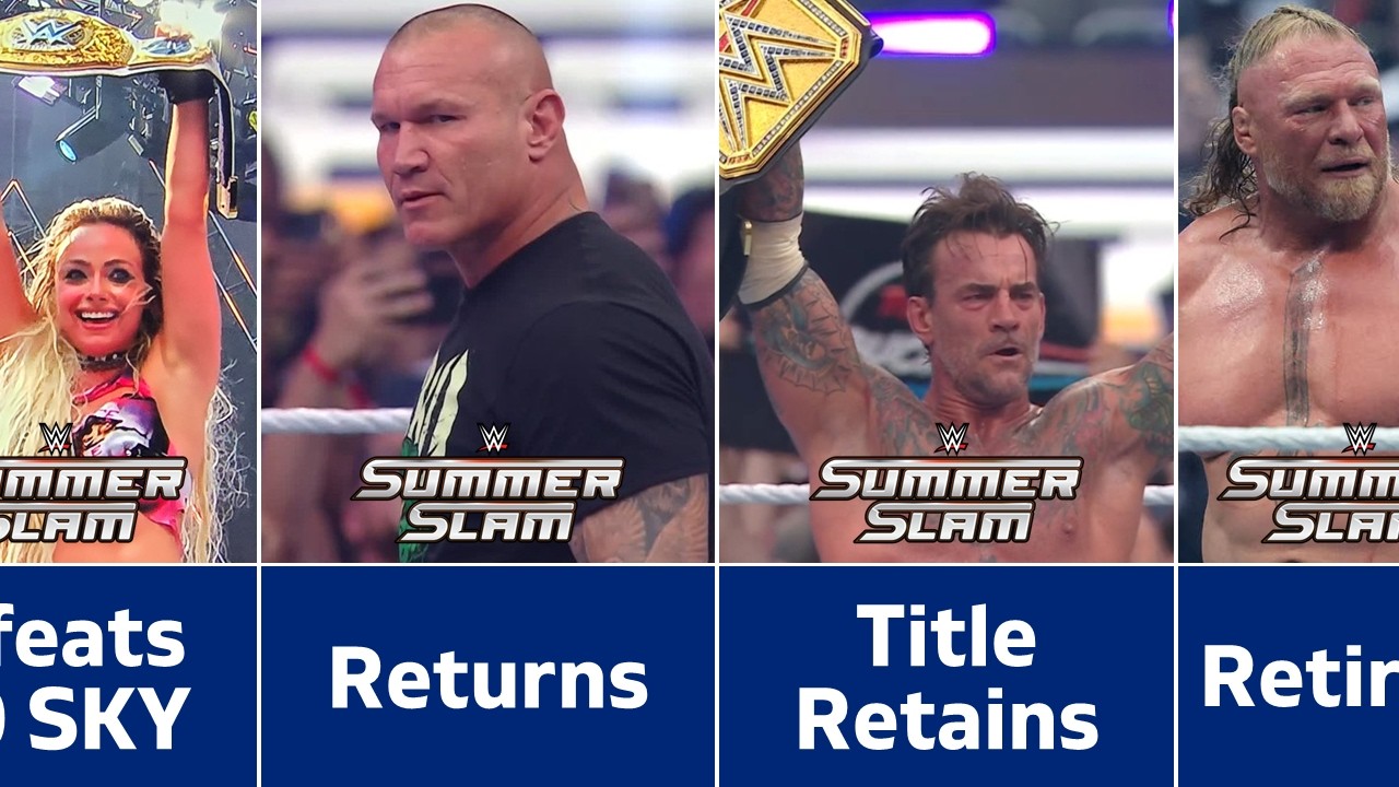 WWE SummerSlam 2026, ночь 1: результаты | Все победители и результаты