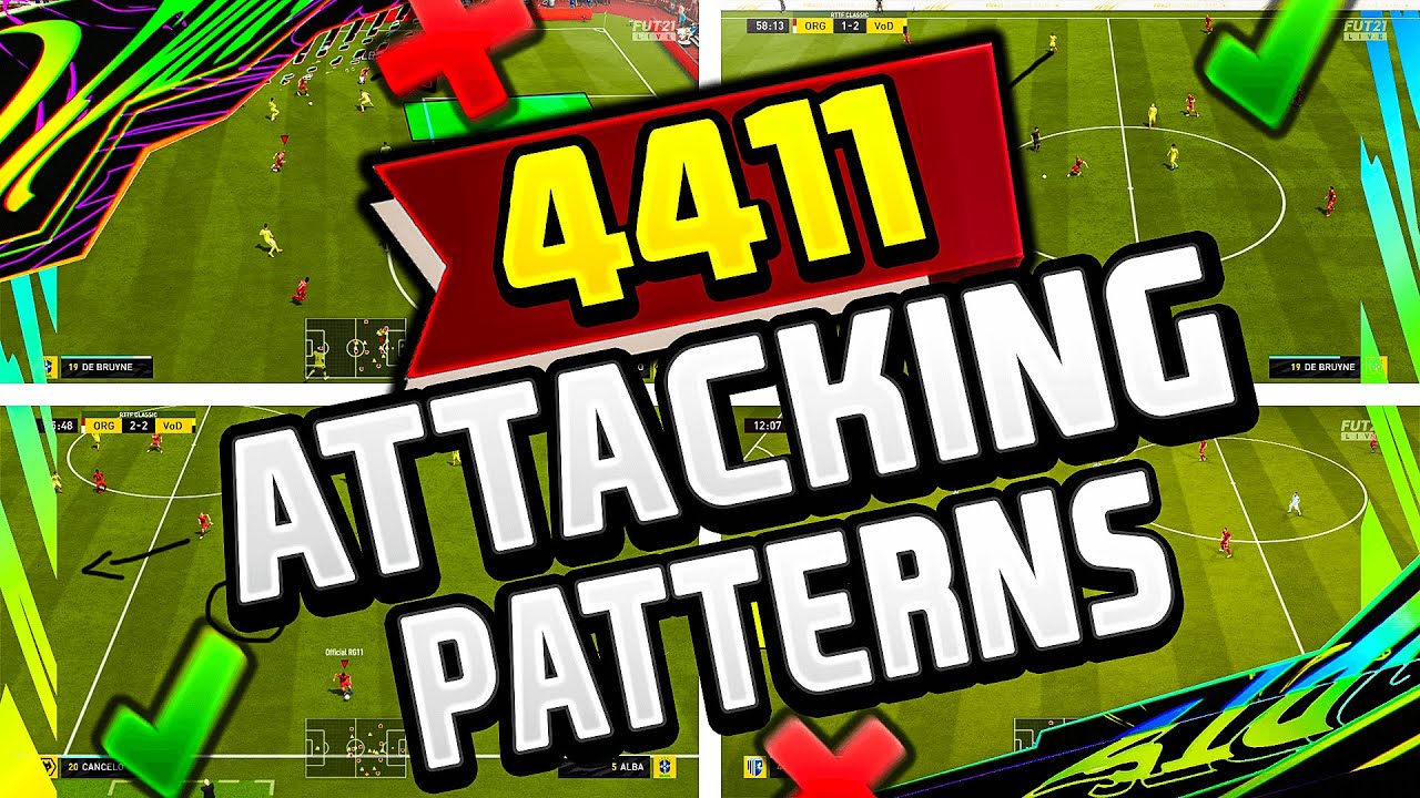 FIFA 21 | How to ATTACK in the 4411 (TOP 3 ATTACKING PATTERNS EXPLAINED) - FIFA 21 ULTIMATE TEAM