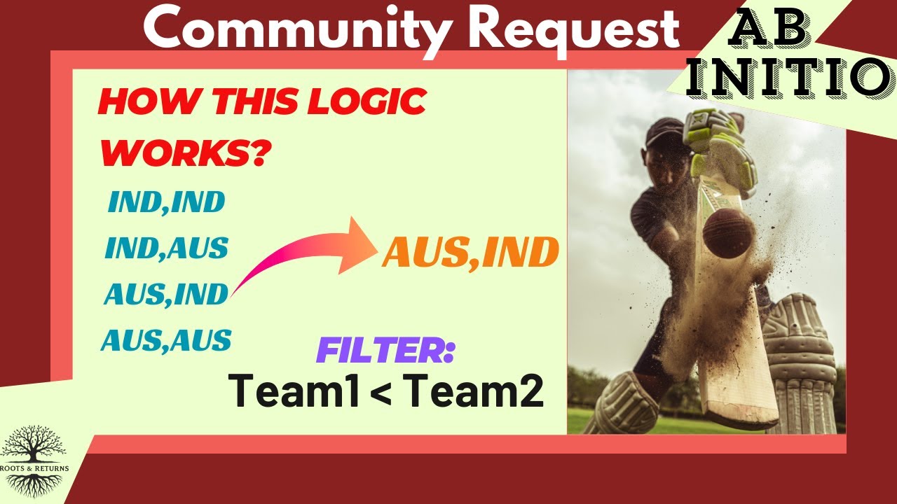 Less than Operator & String Compare - Abinitio Concepts Discussed!