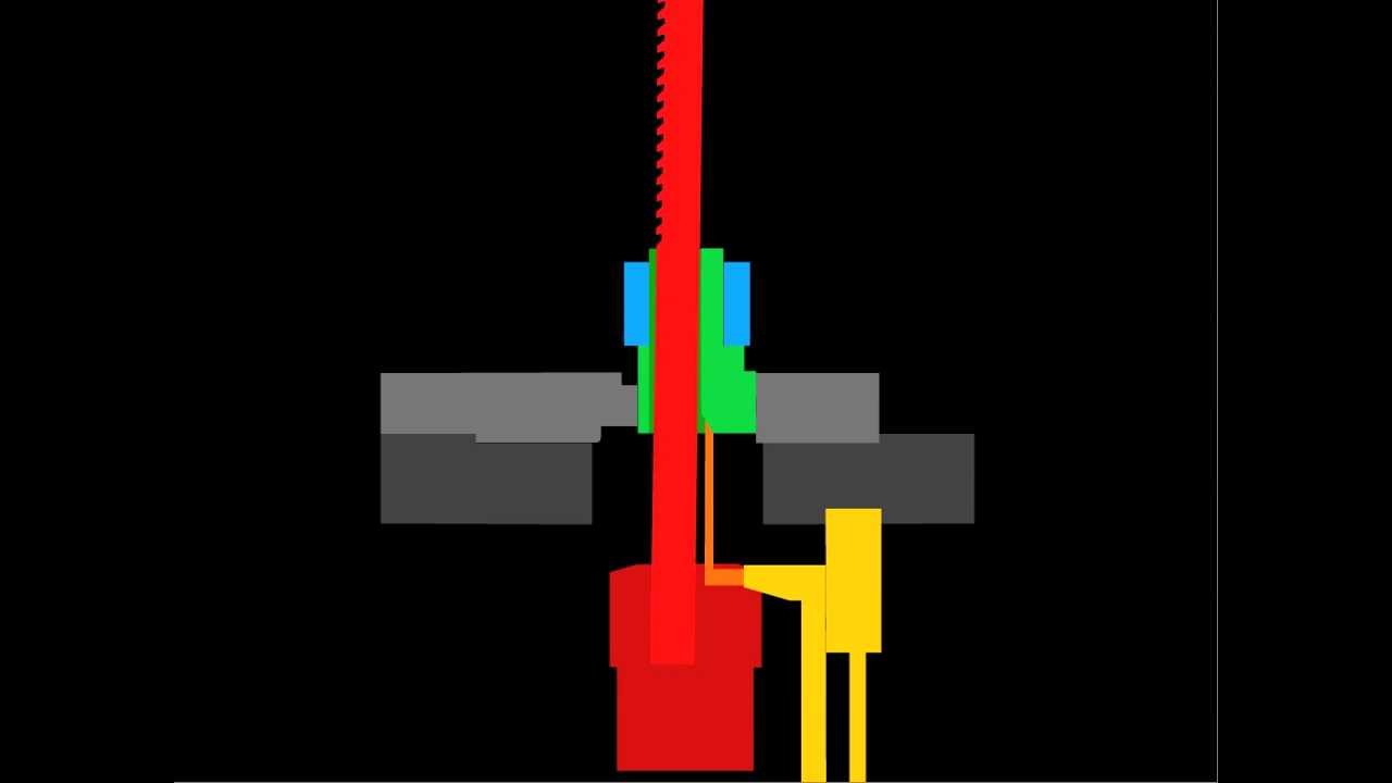 Froemag Verfahren »Einzügiges Nabennut-Räumen mit Beilagensteuerung«