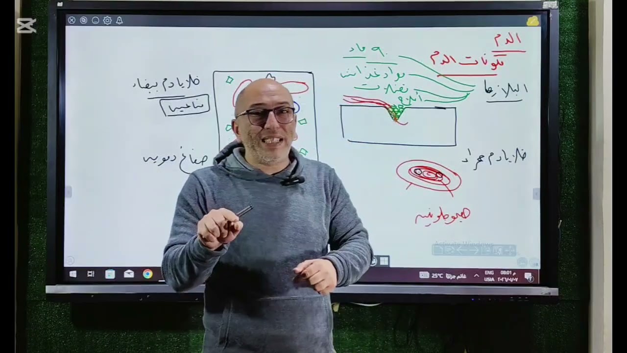 الدم والانسجه والحرارة الكامنه 