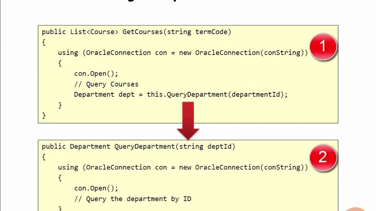 03 05 Connection Pool Best Practices