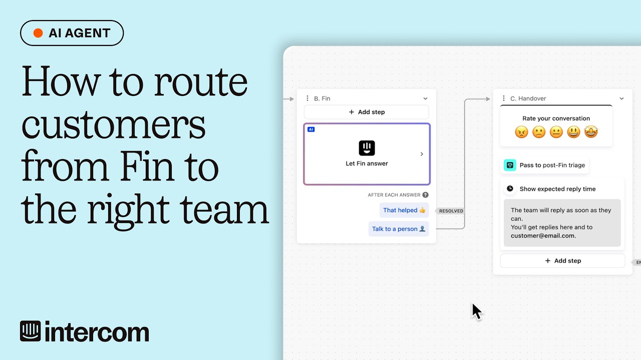 Route customers from Fin to the right team