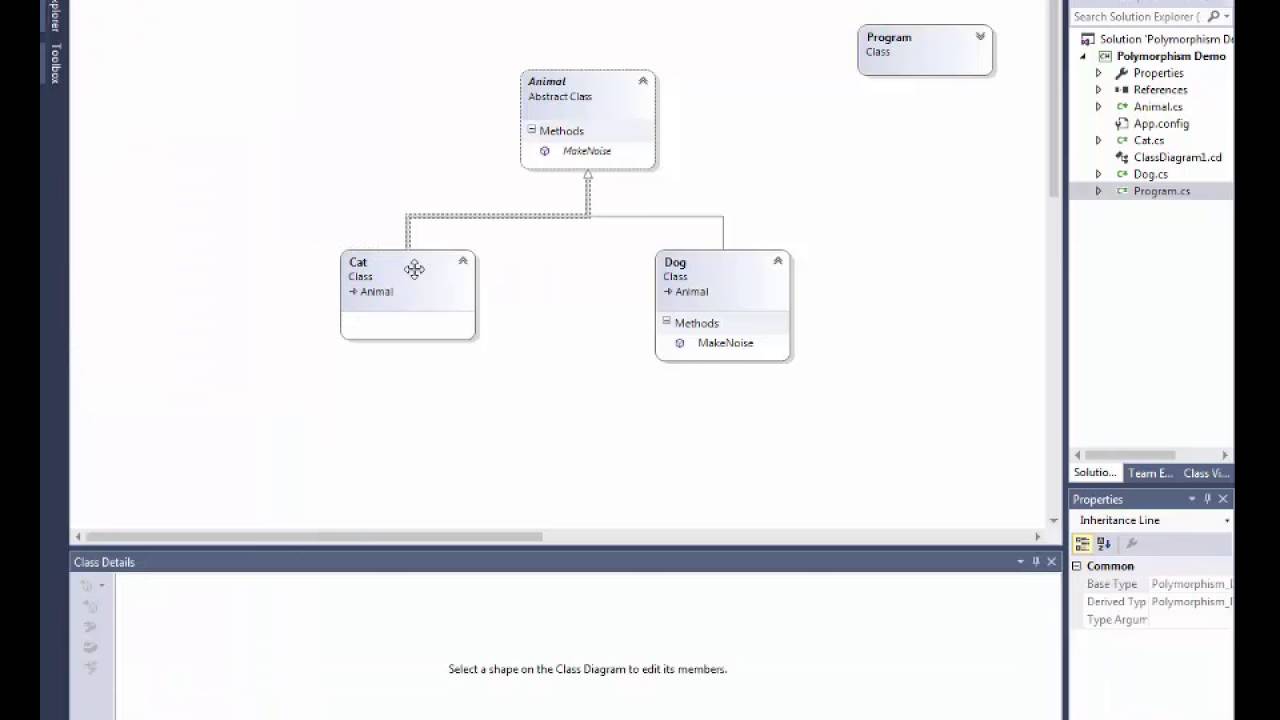 Polymorphism (and abstract classes)