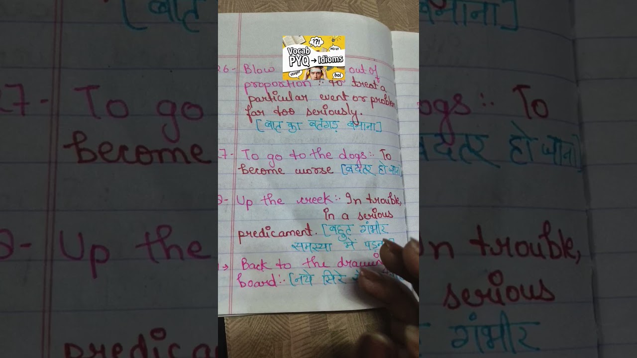 Part-6Boost your English, Boost your Marks 💯 Vocab 