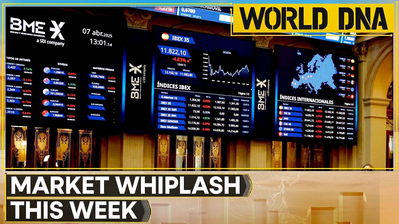 Markets in Chaos: Stocks, Bonds, Dollar Wildly Volatile | WION World DNA
