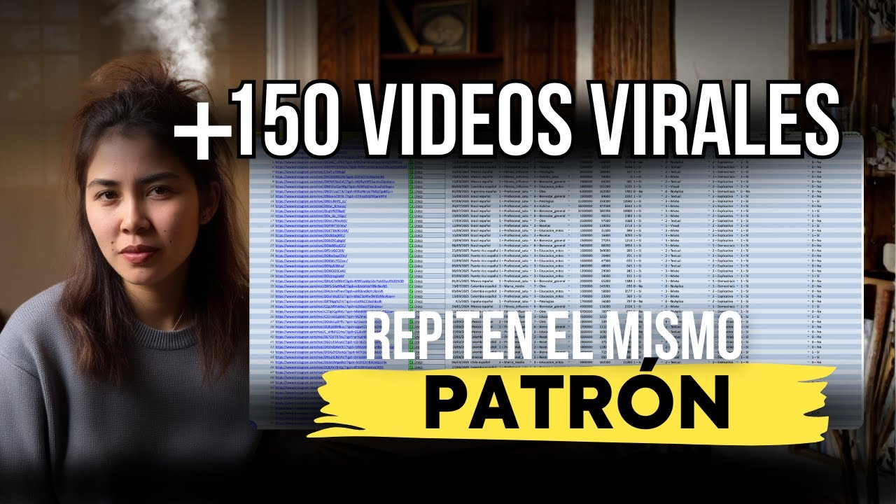Estudié 150 videos virales y encontré el patrón de los videos ganadores