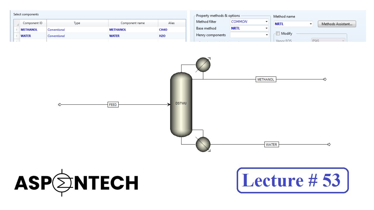 Simulation of DSTWU in Aspen Plus for the separation of binary mixture - Lecture # 53