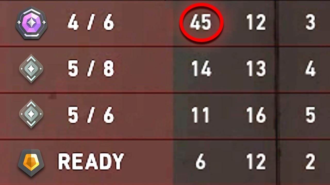 I Put a Diamond SMURF in SILVER to Test How Bad Smurfing Actually Is... (It's NOT What You Think)