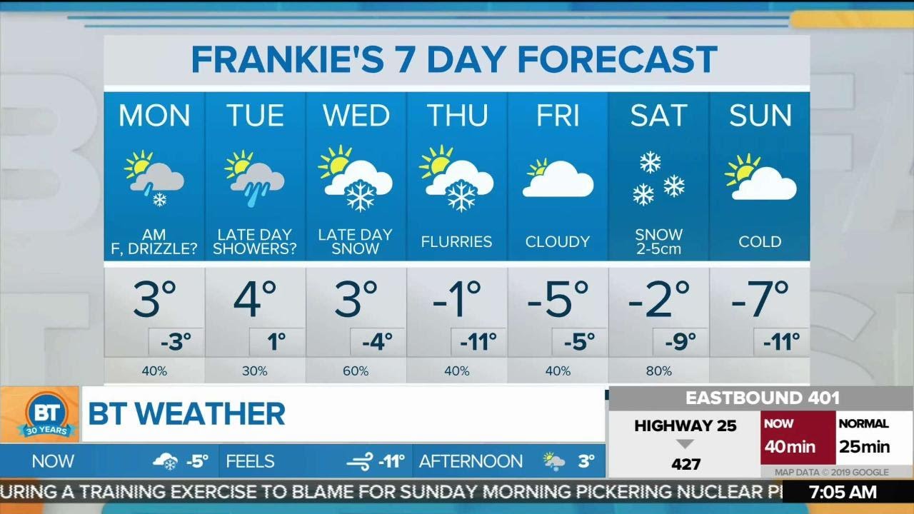 Freezing drizzle hits the GTA