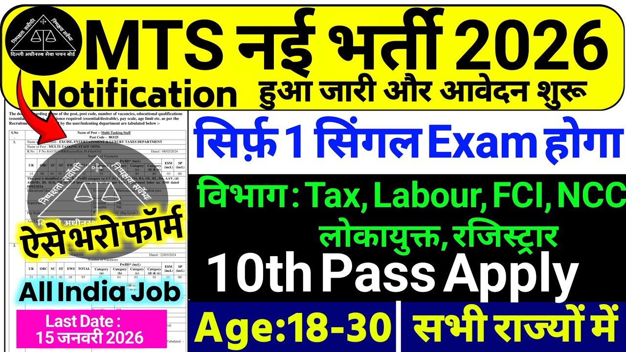 MTS New Vacancy 2026 | MTS Recruitment 2026 | 10th Pass Govt Job | mts vacancy 2025 | Apply Online