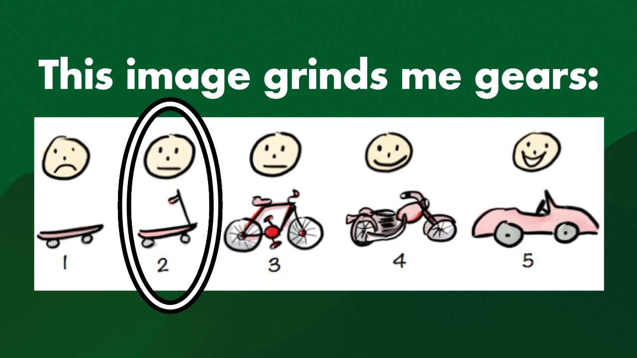 This 'Skateboard to Car' image grinds my gears