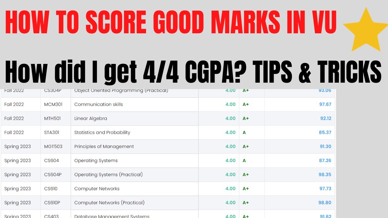 How did I get 4/4 CGPA In VU | How to get Good Marks in Virtual University| Tips to get Full marks